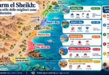 Dove Dormire a Sharm el Sheikh: Guida alle Migliori Zone e Hotel per Ogni Viaggiatore